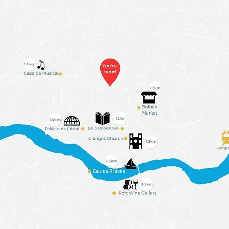 Appartement The Sunny Duplex At Boavista Flats